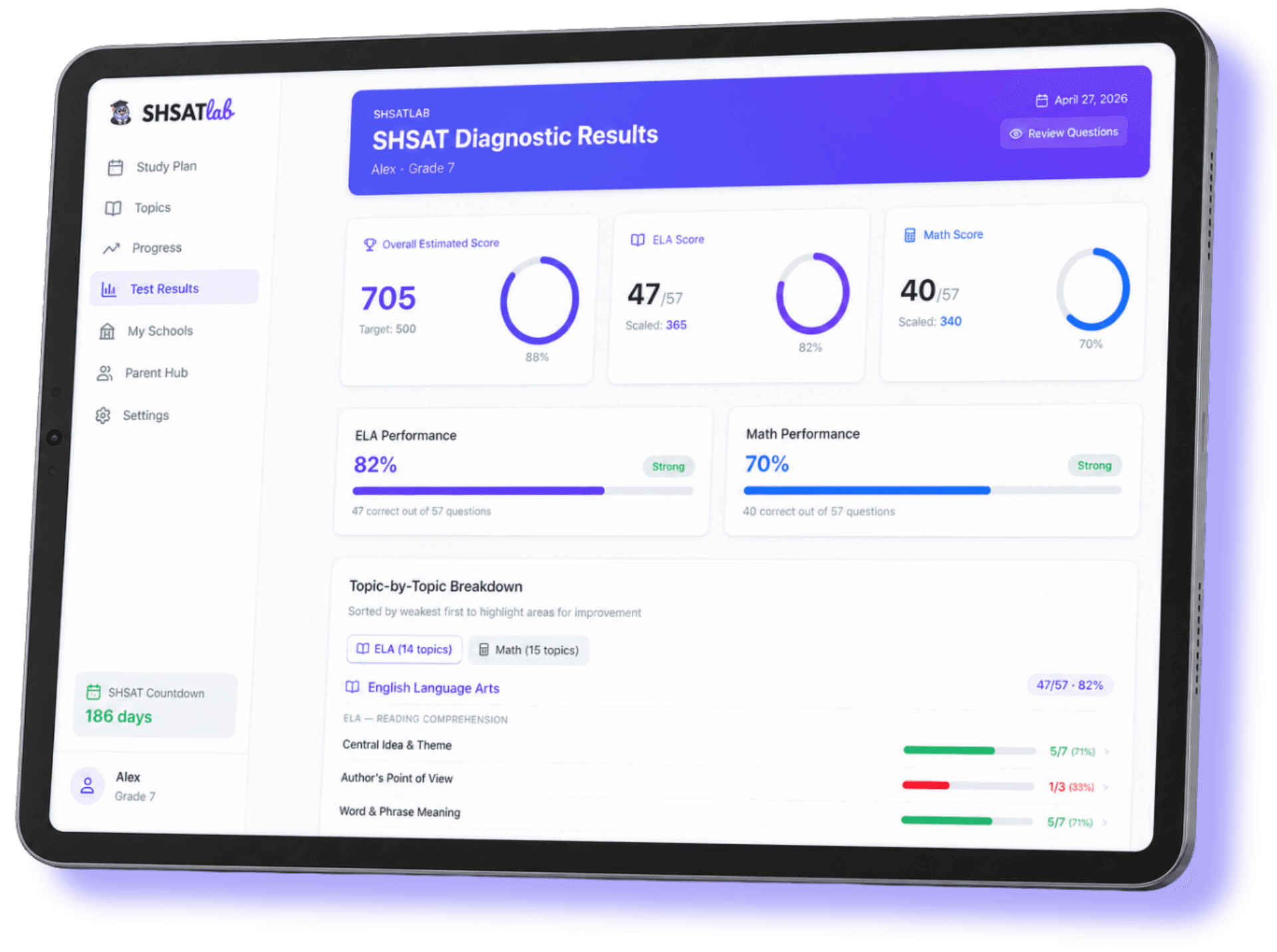 SHSATlab dashboard showing SHSAT score progress, topic mastery, and target school