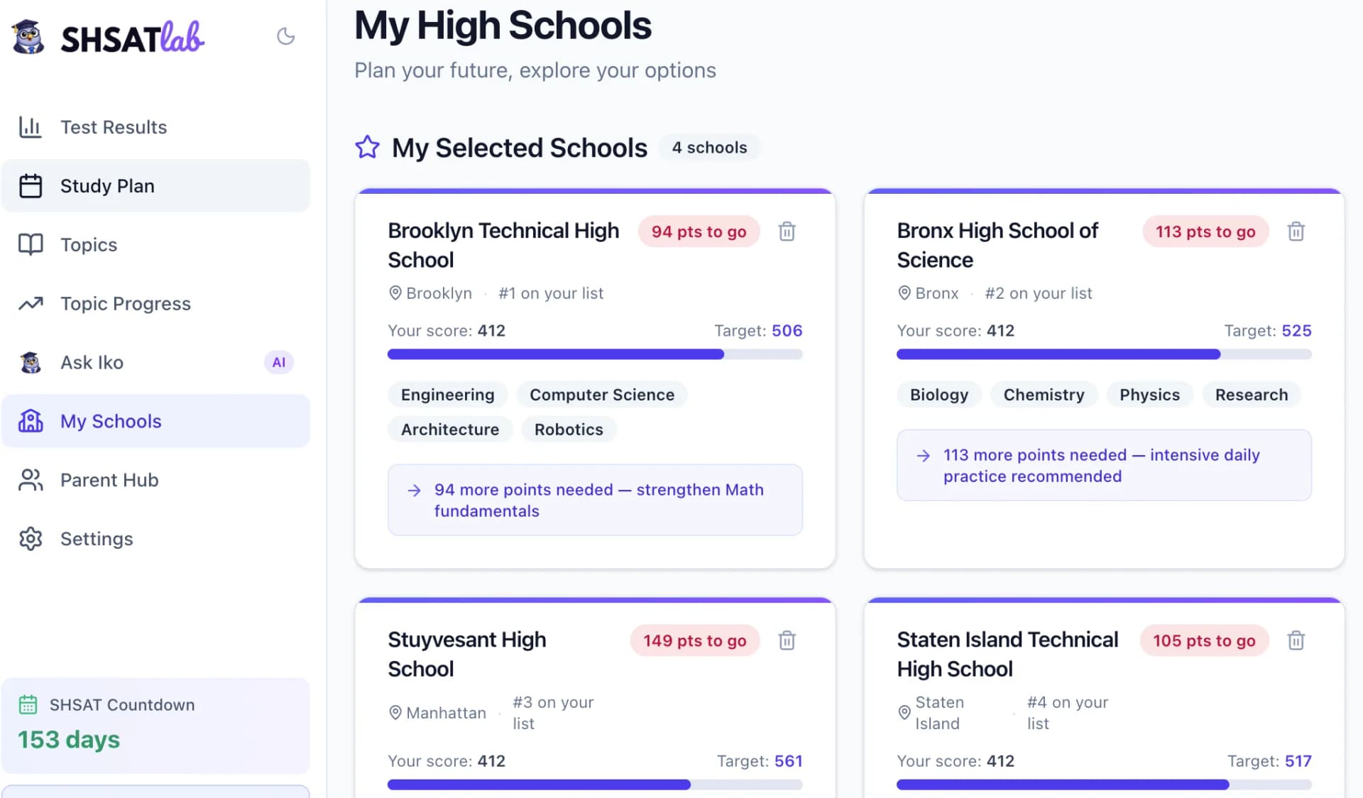 SHSATlab My Schools page showing score gap to Stuyvesant, Brooklyn Tech, Bronx Science, and Staten Island Tech with points needed