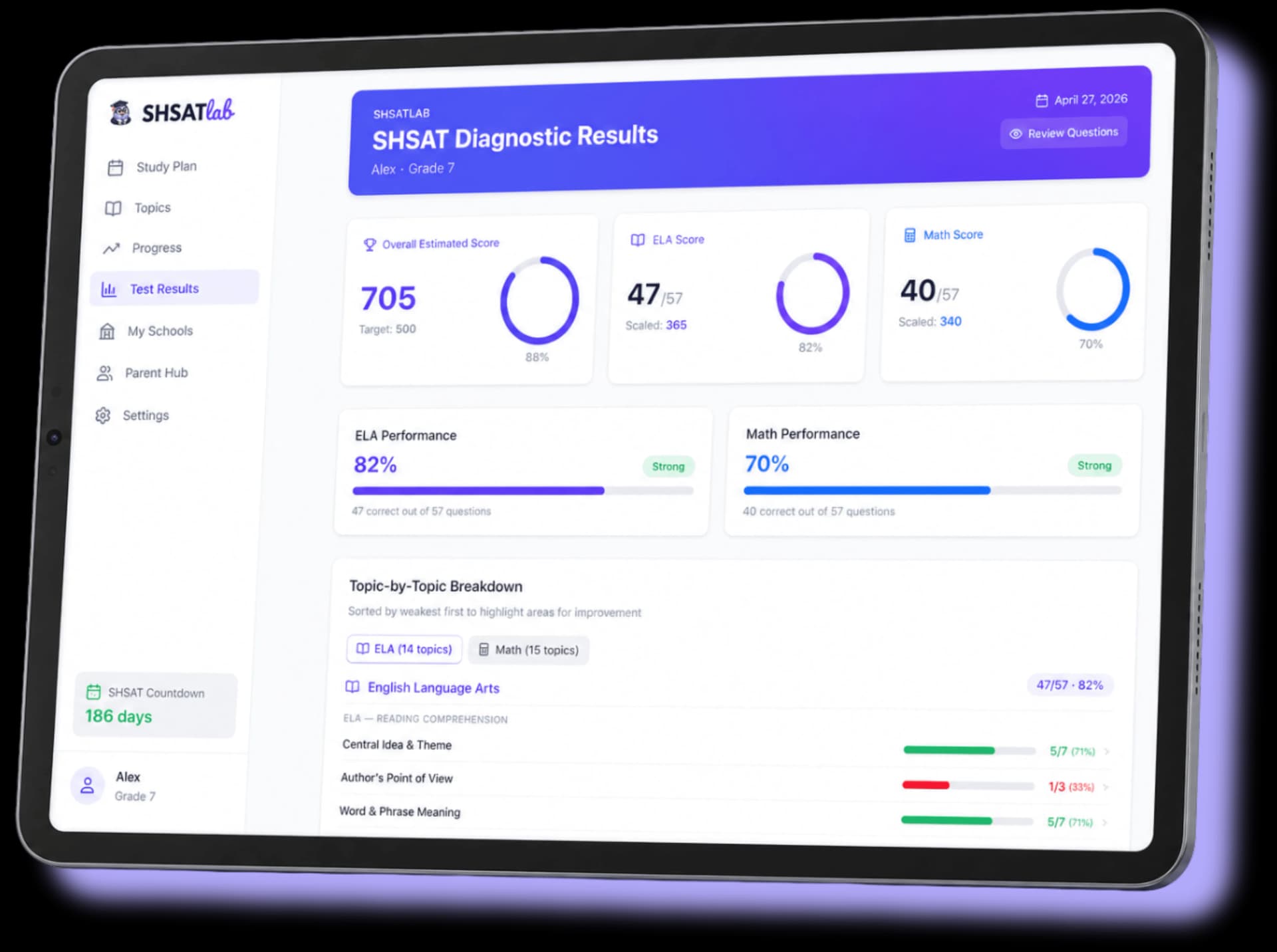 SHSATlab free diagnostic results dashboard showing estimated SHSAT score, ELA and Math breakdown, and topic-by-topic performance for NYC specialized high school prep