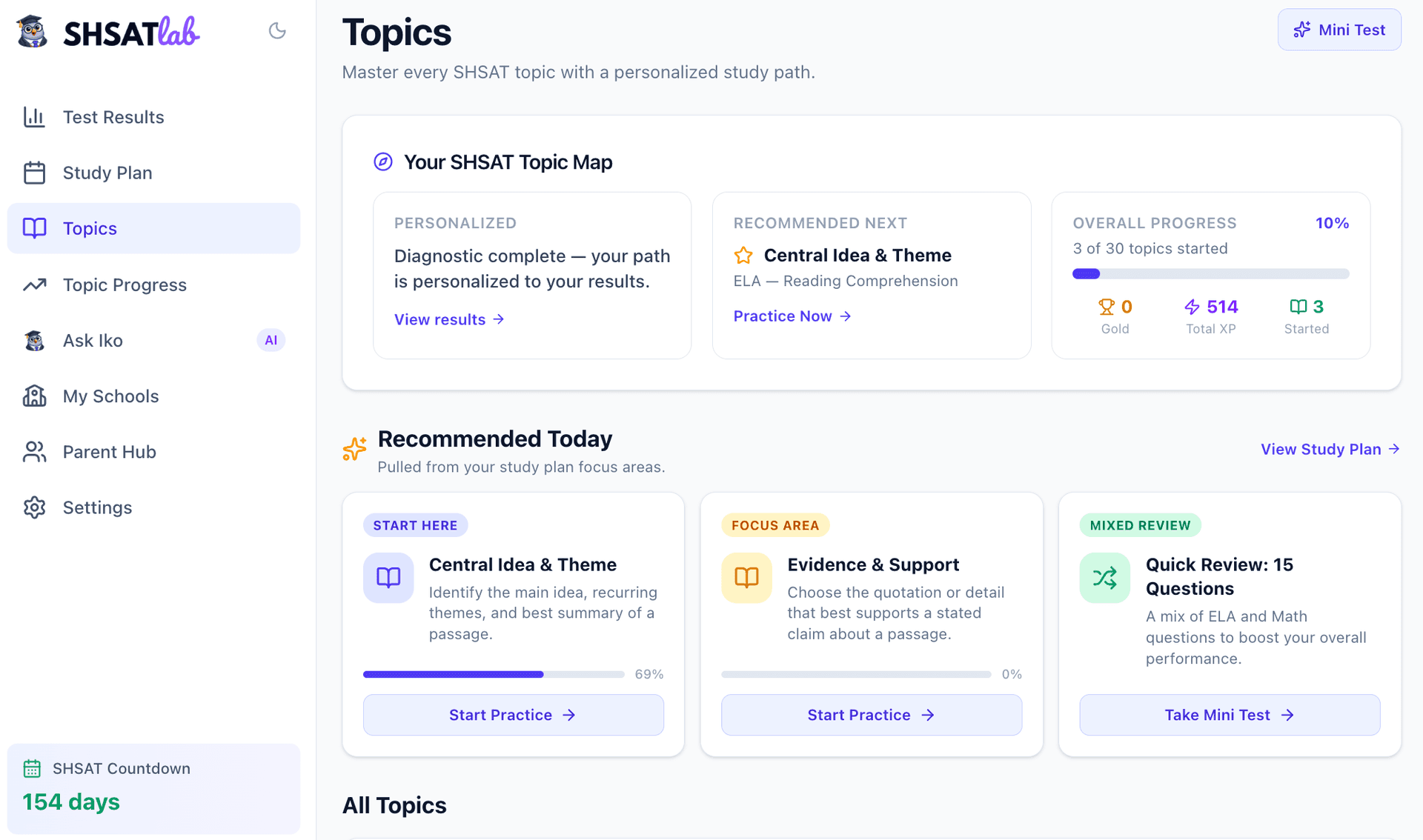 SHSATlab topic map — SHSAT score improvement by practicing all 30 topic units